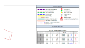 Maintaining Accessibility in Life Safety Features