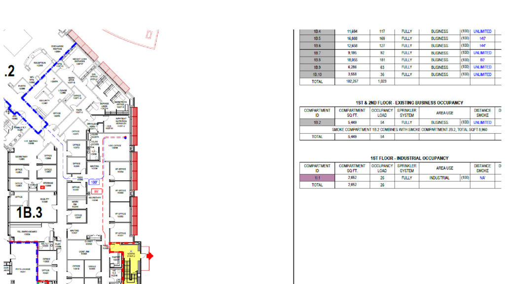 Retrofitting Life Safety Features in Older Buildings