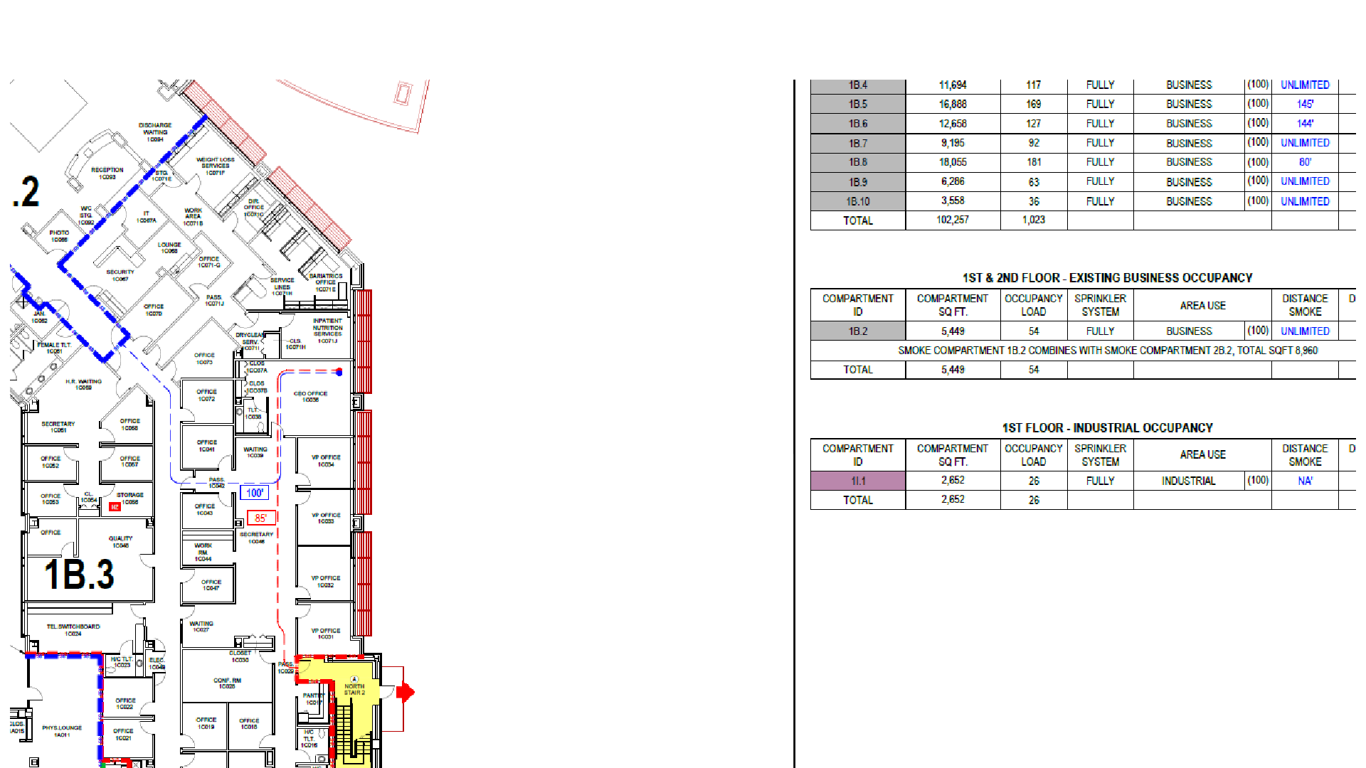Retrofitting Life Safety Features in Older Buildings